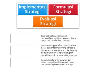 Manajemen Strategi