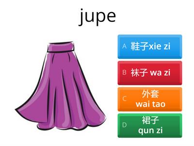 Les habits avec Pinyin