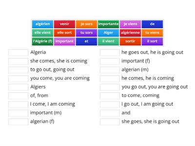 NCELP 3.1.2 Week 2 French Y7 Vocabulary list