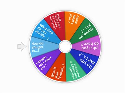 Personal questions wheel