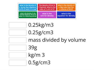 Density calculations