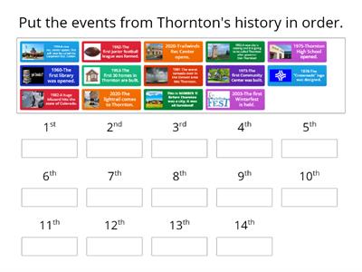 Thornton History Timeline
