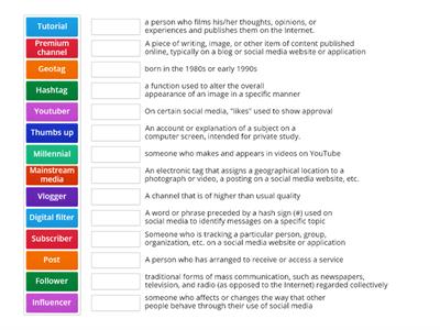 Social Media Words