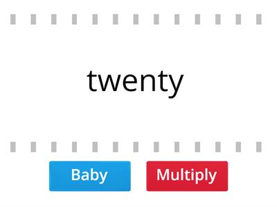 4.12   Is Y making the /e/ sound in Baby or /i/ sound in Multiply?
