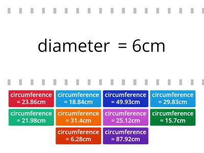 VLA Circumference Practice