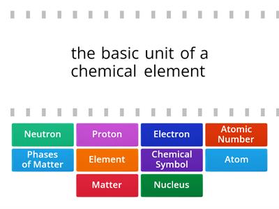 Atoms & Elements: Find the Match 
