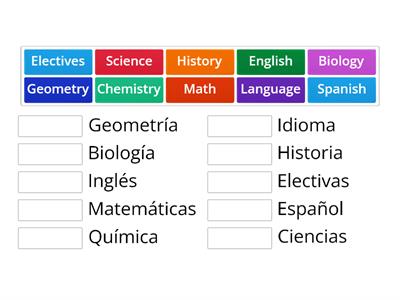 School Subjects in Spanish