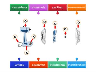 แยกส่วนประกอบ