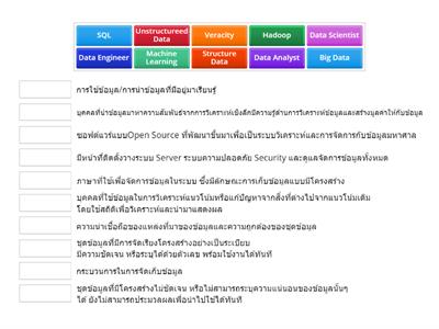 แบบทดสอบก่อนเรียน Big Data