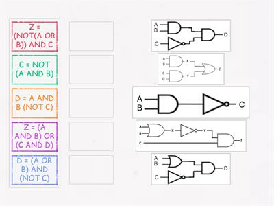 READING BOOLEAN LOGIC