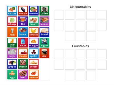 Countables and Uncountables