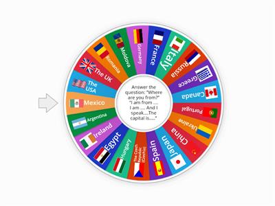  Countries, Capitals, Nationalities and Languages