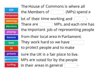 What Is the House of Commons?