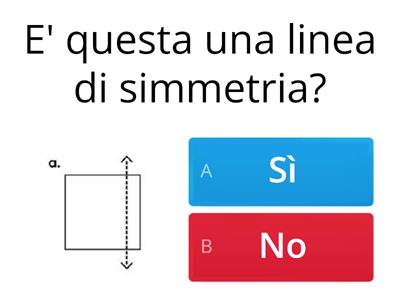 Linee di simmetria