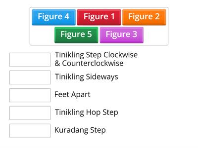 Tinikling Dance Figure