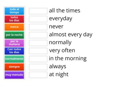 Time Phrases and frequency expressions in Spanish Y8-Eli