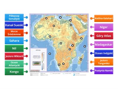 Afryka - mapa 