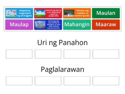 Kinds of Weather