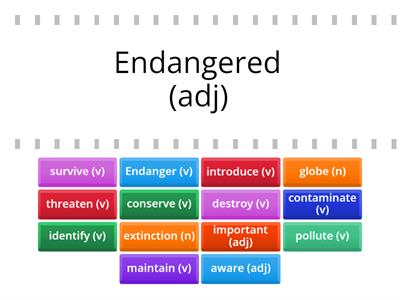 Check Vocabulary Unit 10- Endangered Species- Word Formation