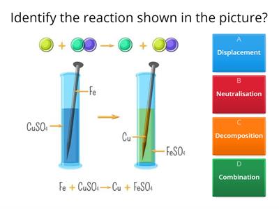 LETS PLAY QUIZ-  CH-1 CHEMICAL REACTIONS AND EQUATIONS