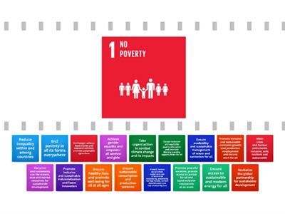 Agenda 2030 Global Goals and targets