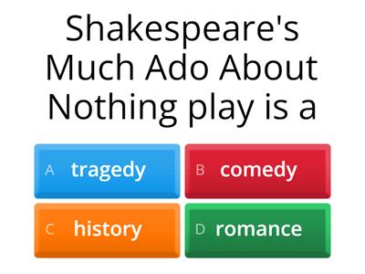 Much Ado About Nothing- recall of events