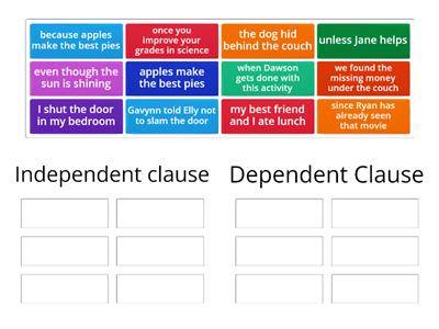 Independent and Dependent Clauses