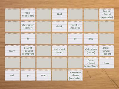 Verbs Past Simple and Past Participle - Matching pairs