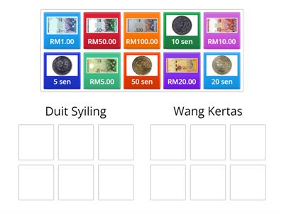 Wang Malaysia (Duit Syiling & Wang Kertas)