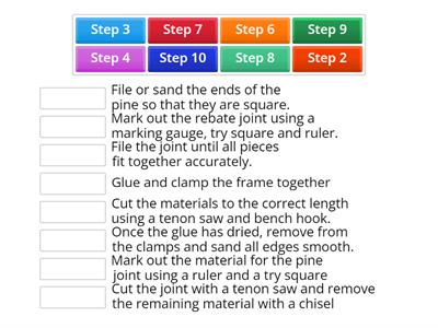 Step by step rebate joint