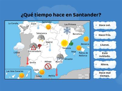 El tiempo en España - The weather