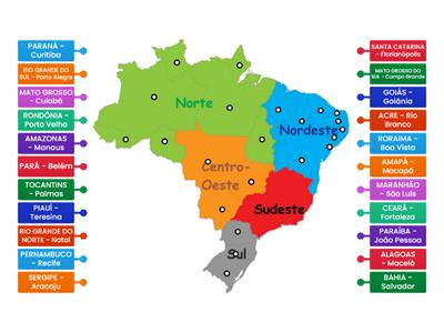 Mapa do Brasil - ORIENTAÇÃO