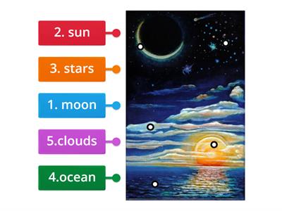 label moon, sun, ocean, clouds, stars