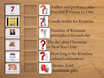 Who Wants To Be A Kwanzaa Expert? 