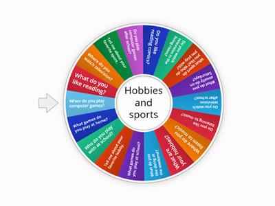 Speaking (part 4) Hobbies and Sports