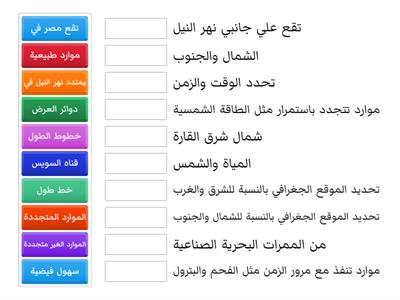 مادة الدراسات الاجتماعية الصف الاول الاعدادي