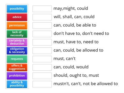 modal verbs_use_ functions