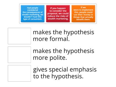 Advanced conditionals