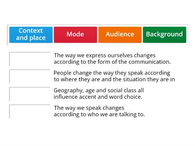 L1 Factors that influence changes in the way people speak