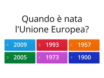 Quiz Unione Europea