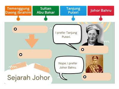 Sejarah Johor