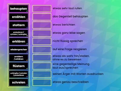 Wortfeld „sprechen” (zu „Aspekte neu” B2, Kapitel 2, Klett-Verlag)