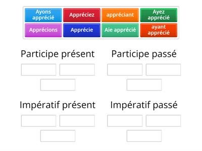 Verbe Apprécier conjugué à tous les temps_3