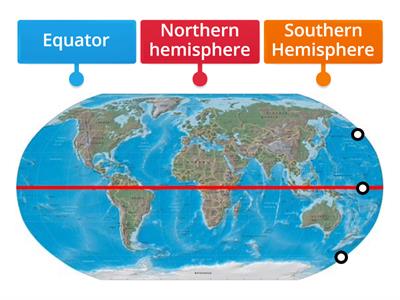 Label the equator and hemispheres