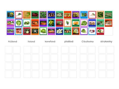 Roztrieď zeleninu