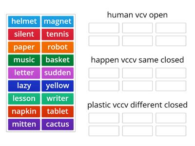 Syllable Juncture: VCV Open and VCCV Closed