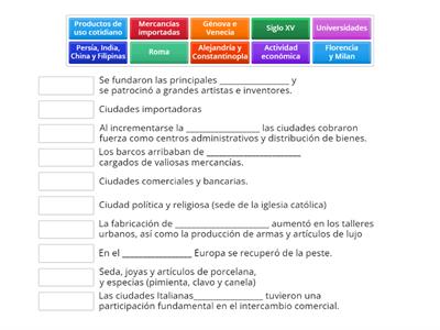 El resurgimiento de la vida urbana y del comercio.