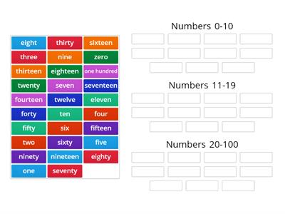 Numbers - groups | 0-10, 10-19, 20-100