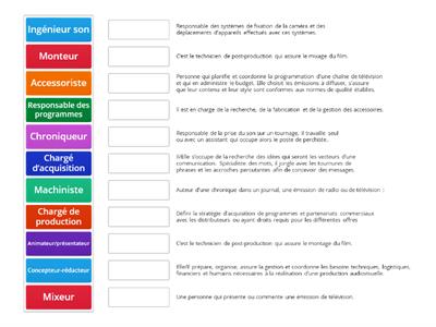 Les métiers de l'audiovisuel