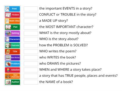 Story Elements Vocabulary